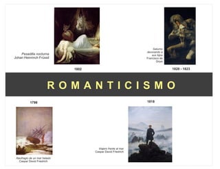 R O M A N T I C I S M O
1798
Naufragio de un mar helado
Caspar David Friedrich
1818
Viajero frente al mar
Caspar David Friedrich
1820 - 1823
Saturno
devorando a
sus hijos
Francisco de
Goya
1802
Pesadilla nocturna
Johan Heinrinch Früssil
 