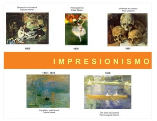 I M P R E S I O N I S M O
1872 - 1873
Impresión: soleil levant
Calude Monet The seine at asnieres
Pierre Auguste Renoir
1878
19011863
Desayuno en la hierba
Edouard Manet
1876
Prima ballerina
Edgar Degas
Pirámide de cráneos
Paul Cezanne
 