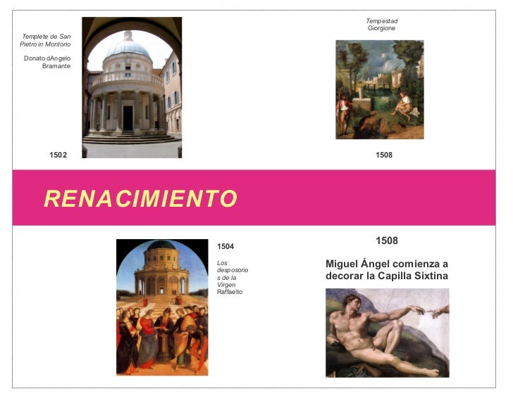 Tempestad                                           GiorgioneTemplete de SanPietro in Montorio Donato dAngelo      Bramant...
