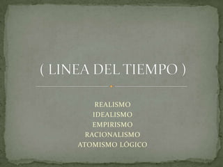 REALISMO
    IDEALISMO
    EMPIRISMO
  RACIONALISMO
ATOMISMO LÓGICO
 