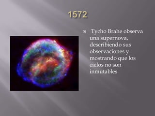  Tycho Brahe observa
una supernova,
describiendo sus
observaciones y
mostrando que los
cielos no son
inmutables
 