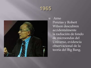  Arno
Penzias y Robert
Wilson descubren
accidentalmente
la radiación de fondo
de microondas del
Universo, evidencia
observacional de la
teoría del Big Bang.
 
