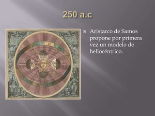  Aristarco de Samos
propone por primera
vez un modelo de
heliocéntrico.
 
