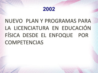 2002

NUEVO PLAN Y PROGRAMAS PARA
LA LICENCIATURA EN EDUCACIÓN
FÍSICA DESDE EL ENFOQUE POR
COMPETENCIAS

 