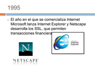 1995 
 El año en el que se comercializa Internet 
Microsoft lanza Internet Explorer y Netscape 
desarrolla los SSL, que permiten 
transacciones financieras seguras. 
 