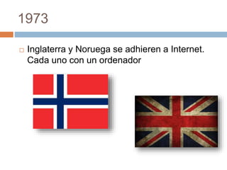 1973 
 Inglaterra y Noruega se adhieren a Internet. 
Cada uno con un ordenador 
 