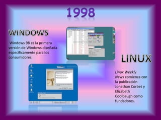 Windows 98 es la primera 
versión de Windows diseñada 
específicamente para los 
consumidores. 
Linux Weekly 
News comienza con 
la publicación 
Jonathan Corbet y 
Elizabeth 
Coolbaugh como 
fundadores. 
 