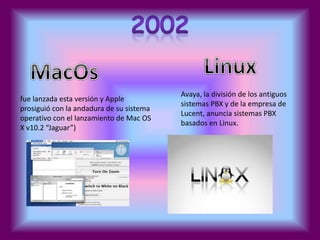 Avaya, la división de los antiguos 
sistemas PBX y de la empresa de 
Lucent, anuncia sistemas PBX 
basados en Linux. 
fue lanzada esta versión y Apple 
prosiguió con la andadura de su sistema 
operativo con el lanzamiento de Mac OS 
X v10.2 “Jaguar”) 
 