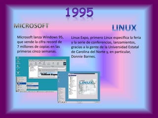 Microsoft lanza Windows 95, 
que vende la cifra record de 
7 millones de copias en las 
primeras cinco semanas. 
Linux Expo, primero Linux específica la feria 
y la serie de conferencias, lanzamientos, 
gracias a la gente de la Universidad Estatal 
de Carolina del Norte y, en particular, 
Donnie Barnes. 
 