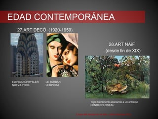 EDAD CONTEMPORÁNEA
27.ART DECÓ (1920-1950)
28.ART NAïF
(desde fin de XIX)
Línea del tiempo en el arte. Leticia Martínez Ruíz
Tigre hambriento atacando a un antílope
HENRI ROUSSEAU
EDIFICIO CHRYSLER
NUEVA YORK
LE TURBAN
LEMPICKA
 
