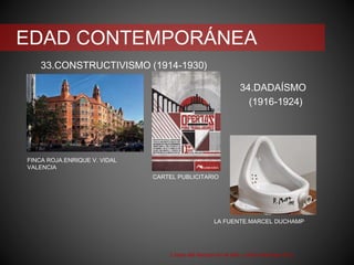 EDAD CONTEMPORÁNEA
33.CONSTRUCTIVISMO (1914-1930)
34.DADAÍSMO
(1916-1924)
Línea del tiempo en el arte. Leticia Martínez Ruíz
LA FUENTE.MARCEL DUCHAMP
FINCA ROJA.ENRIQUE V. VIDAL
VALENCIA
CARTEL PUBLICITARIO
 