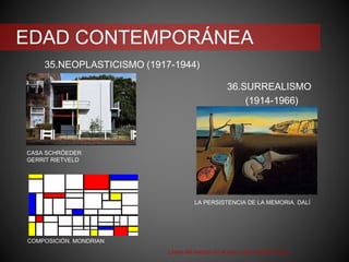 EDAD CONTEMPORÁNEA
35.NEOPLASTICISMO (1917-1944)
36.SURREALISMO
(1914-1966)
Línea del tiempo en el arte. Leticia Martínez Ruíz
LA PERSISTENCIA DE LA MEMORIA. DALÍ
CASA SCHRÖEDER
GERRIT RIETVELD
COMPOSICIÓN. MONDRIAN
 