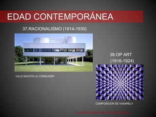 EDAD CONTEMPORÁNEA
37.RACIONALISMO (1914-1930)
38.OP ART
(1916-1924)
Línea del tiempo en el arte. Leticia Martínez Ruíz
COMPOSICION DE VASARELY
VILLE SAVOYE.LE CORBUSIER
 