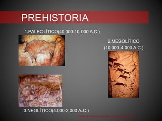 PREHISTORIA
1.PALEOLÍTICO(40.000-10.000 A.C.)
2.MESOLÍTICO
(10.000-4.000 A.C.)
3.NEOLÍTICO(4.000-2.000 A.C.)
Línea del tiempo en el arte. Leticia Martínez Ruíz
 