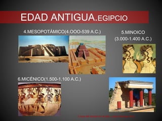 EDAD ANTIGUA.EGIPCIO
4.MESOPOTÁMICO(4.OOO-539 A.C.) 5.MINOICO
(3.000-1.400 A.C.)
Línea del tiempo en el arte. Leticia Martínez Ruíz
6.MICÉNICO(1.500-1.100 A.C.)
 