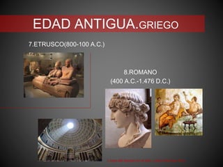 EDAD ANTIGUA.GRIEGO
7.ETRUSCO(800-100 A.C.)
8.ROMANO
(400 A.C.-1.476 D.C.)
Línea del tiempo en el arte. Leticia Martínez Ruíz
 