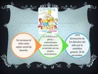 1959
declaración de
los derechos del
niño por la
asamblea
general, 20 de
noviembre.
La infancia no es
plena y
explícitamente
reconocida como
un periodo con sus
propias
características.
Se reconoce al
niño como
sujeto social de
derecho.
 