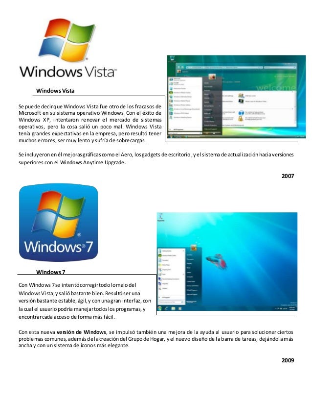 linea del tiempo de windows linea de tiempo de windows