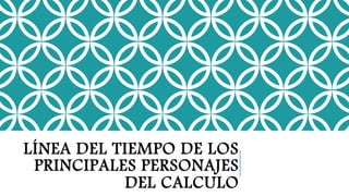 LÍNEA DEL TIEMPO DE LOS
PRINCIPALES PERSONAJES
DEL CALCULO
 