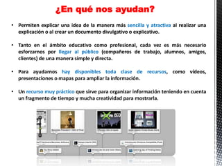 • Permiten explicar una idea de la manera más sencilla y atractiva al realizar una
explicación o al crear un documento divulgativo o explicativo.
• Tanto en el ámbito educativo como profesional, cada vez es más necesario
esforzarnos por llegar al público (compañeros de trabajo, alumnos, amigos,
clientes) de una manera simple y directa.
• Para ayudarnos hay disponibles toda clase de recursos, como vídeos,
presentaciones o mapas para ampliar la información.
• Un recurso muy práctico que sirve para organizar información teniendo en cuenta
un fragmento de tiempo y mucha creatividad para mostrarla.
¿En qué nos ayudan?
 
