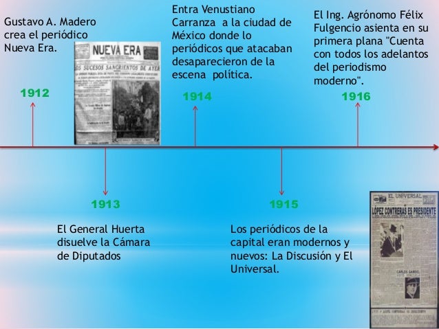 linea del tiempo la linea del tiempo