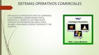 SISTEMAS OPERATIVOS COMERCIALES
SON AQUELLOS PRODUCIDOS POR LAS COMPAÑIAS
Y LAS COMPAÑIAS COBRAN DINERO POR EL
PRODUCTO, EL DINERO SE USA PARA PAGAR
LICENCIAS DE PROGRAMAS NO LIBRES, DARLE
SALARIO A EMPLEADOS, EJEMPLO: MICROSOFT Y MC
OS(APPLE)
 