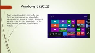 Windows 8 (2012)
Tuvo un cambio drástico de interfaz para
hacerla más amigables con las pantallas
táctiles además de usarse mouse y teclado, el
explorador de archivos solo deja un clic de
ratón, además de ciertas características
nuevas.
 