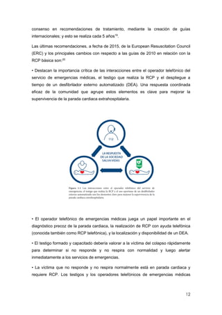 12
consenso en recomendaciones de tratamiento, mediante la creación de guías
internacionales; y esto se realiza cada 5 años19
.
Las últimas recomendaciones, a fecha de 2015, de la European Resuscitation Council
(ERC) y los principales cambios con respecto a las guías de 2010 en relación con la
RCP básica son:20
• Destacan la importancia crítica de las interacciones entre el operador telefónico del
servicio de emergencias médicas, el testigo que realiza la RCP y el despliegue a
tiempo de un desfibrilador externo automatizado (DEA). Una respuesta coordinada
eficaz de la comunidad que agrupe estos elementos es clave para mejorar la
supervivencia de la parada cardiaca extrahospitalaria.
• El operador telefónico de emergencias médicas juega un papel importante en el
diagnóstico precoz de la parada cardiaca, la realización de RCP con ayuda telefónica
(conocida también como RCP telefónica), y la localización y disponibilidad de un DEA.
• El testigo formado y capacitado debería valorar a la víctima del colapso rápidamente
para determinar si no responde y no respira con normalidad y luego alertar
inmediatamente a los servicios de emergencias.
• La víctima que no responde y no respira normalmente está en parada cardiaca y
requiere RCP. Los testigos y los operadores telefónicos de emergencias médicas
 