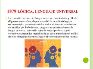 1879 LÓGICA, LENGUAJE UNIVERSAL
 La conexión interna entre lengua universal, característica y cálculo
(lógico) viene establecida por la unidad de un método lógico-
–epistemológico que comprende los varios sistemas característicos
construidos por Leibniz como progresivas aproximaciones a la
lengua universal, concebida como la lengua perfecta, cuyos
caracteres expresan los requisitos de las cosas y mediante el análisis
de esos caracteres podemos acceder al conocimiento de las mismas.
 
