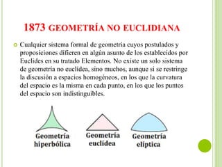 1873 GEOMETRÍA NO EUCLIDIANA
 Cualquier sistema formal de geometría cuyos postulados y
proposiciones difieren en algún asunto de los establecidos por
Euclides en su tratado Elementos. No existe un solo sistema
de geometría no euclídea, sino muchos, aunque si se restringe
la discusión a espacios homogéneos, en los que la curvatura
del espacio es la misma en cada punto, en los que los puntos
del espacio son indistinguibles.
 