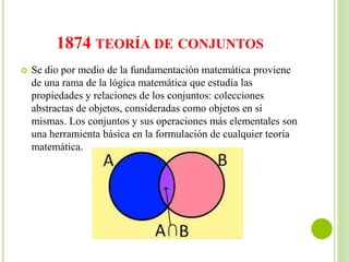 1874 TEORÍA DE CONJUNTOS
 Se dio por medio de la fundamentación matemática proviene
de una rama de la lógica matemática que estudia las
propiedades y relaciones de los conjuntos: colecciones
abstractas de objetos, consideradas como objetos en sí
mismas. Los conjuntos y sus operaciones más elementales son
una herramienta básica en la formulación de cualquier teoría
matemática.
 