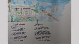 LINEA DEL TIEMPO.pptx