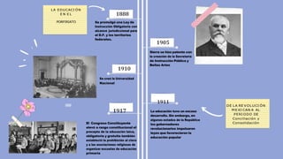 1888
Se promulgó una Ley de
Instrucción Obligatoria con
alcance jurisdiccional para
el D.F. y los territorios
federales.
1910
Se creó la Universidad
Nacional
1905
Sierra se hizo patente con
la creación de la Secretaría
de Instrucción Pública y
Bellas Artes
1917
El Congreso Constituyente
elevó a rango constitucional el
precepto de la educación laica,
obligatoria y gratuita también
estableció la prohibición al clero
y a las asociaciones religiosas de
organizar escuelas de educación
primaria
1911
La educación tuvo un escaso
desarrollo. Sin embargo, en
algunos estados de la República
los gobernadores
revolucionarios impulsaron
leyes que favorecieron la
educación popular
 