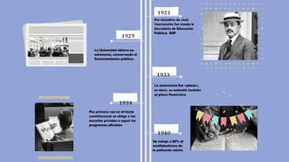 1929
1921
Por iniciativa de José
Vasconcelos fue creada la
Secretaría de Educación
Pública SEP
La Univerdad obtuvo su
autonomía, conservando el
financiamiento público.
1933
1934
Por primera vez en el texto
constitucional se obliga a las
escuelas privadas a seguir los
programas oficiales
La autonomía fue «plena»,
es decir, se extendió también
al plano financiero
1940
Se redujo a 50% el
analfabetismo de
la población adulta
 
