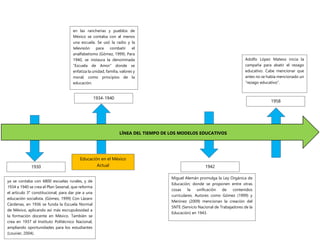 1930
1934-1940
1942
1958
LÍNEA DEL TIEMPO DE LOS MODELOS EDUCATIVOS
en las rancherías y pueblos de
México se contaba con al menos
una escuela. Se usó la radio y la
televisión para combatir el
analfabetismo (Gómez, 1999). Para
1940, se instaura la denominada
“Escuela de Amor” donde se
enfatiza la unidad, familia, valores y
moral; como principios de la
educación.
ya se contaba con 6800 escuelas rurales, y de
1934 a 1940 se crea el Plan Sexenal, que reforma
el artículo 3° constitucional; para dar pie a una
educación socialista. (Gómez, 1999) Con Lázaro
Cárdenas, en 1936 se funda la Escuela Normal
de México, aplicando así más escrupulosidad a
la formación docente en México. También se
crea en 1937 el Instituto Politécnico Nacional,
ampliando oportunidades para los estudiantes
(Louvier, 2004).
Educación en el México
Actual
Miguel Alemán promulga la Ley Orgánica de
Educación; donde se proponen entre otras
cosas la unificación de contenidos
curriculares. Autores como Gómez (1999) y
Menínez (2009) mencionan la creación del
SNTE (Servicio Nacional de Trabajadores de la
Educación) en 1943.
Adolfo López Mateos inicia la
campaña para abatir el rezago
educativo. Cabe mencionar que
antes no se había mencionado un
“rezago educativo”.
 