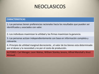 NEOCLASICOS

CARACTERISTICAS

1.-Las personas tienen preferencias racionales hacia los resultados que pueden ser
identificados y asociados con valor.

2.-Los individuos maximizan la utilidad y las firmas maximizan la ganancia.
3.-Las personas actúan independientemente con base en información completa y
relevante.
4.-Principio de utilidad marginal decreciente , el valor de los bienes esta determinado
por el deseo y la necesidad y no por el costo de producción.
AUTORES: Carl Menger, Leon Walras, William Stanley Jevons, Alfred Marshall y Knut
Wicksell.
 