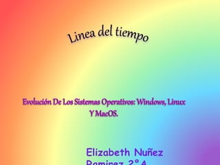 Elizabeth Nuñez 
Ramirez 2°A 
 