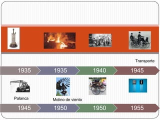 TransportePalancaMolino de viento
