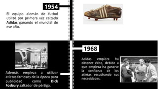 Linea del tiempo adidas daniel nm