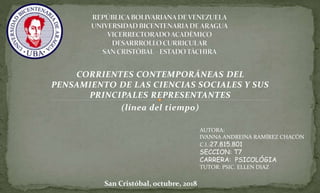 CORRIENTES CONTEMPORÁNEAS DEL
PENSAMIENTO DE LAS CIENCIAS SOCIALES Y SUS
PRINCIPALES REPRESENTANTES
(línea del tiempo)
AUTORA:
IVANNA ANDREINA RAMÍREZ CHACÓN
C.I.:27.815.801
SECCION: T7
CARRERA: PSICOLÓGIA
TUTOR: PSIC. ELLEN DIAZ
San Cristóbal, octubre, 2018
 