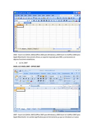 2003 - Excel 11.0 [EXCEL 2003] (Office 2003 para Windows) y 2004 Excel 11.0 (Office 2004 para
Apple Macintosh). Esta versión ofrece un soporte mejorado para XML y correcciones en
algunas funciones estadísticas.
• Jul 14, 2007
EXCEL 12.5 EXCEL 2007 - OFFICE 2007
2007 - Excel 12.0 [EXCEL 2007] (Office 2007 para Windows) y 2005 Excel 12.5 (Office 2007 para
Apple Macintosh). Un cambio significativo para la herramienta ya que se introduce un nuevo
 