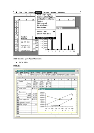 1988 - Excel 1.5 (para Apple Macintosh)
• Jul 14, 1989
EXCEL 2.2
 