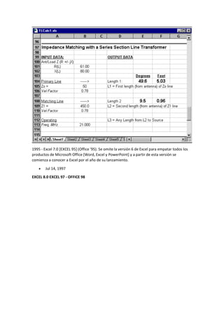 1995 - Excel 7.0 [EXCEL 95] (Office '95). Se omite la versión 6 de Excel para empatar todos los
productos de Microsoft Office [Word, Excel y PowerPoint] y a partir de esta versión se
comienza a conocer a Excel por el año de su lanzamiento.
• Jul 14, 1997
EXCEL 8.0 EXCEL 97 - OFFICE 98
 