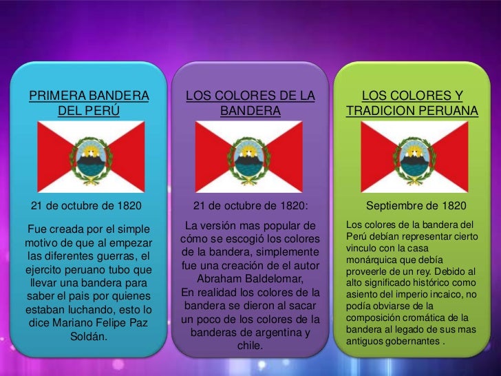 Linea del tiempo de la bandera del peru