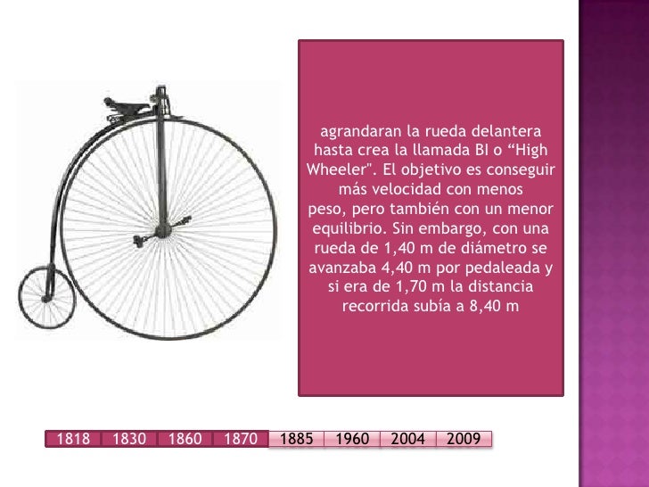 Linea Del Tiempo De La Bicicleta Linea Del Tiempo De La Bicicleta