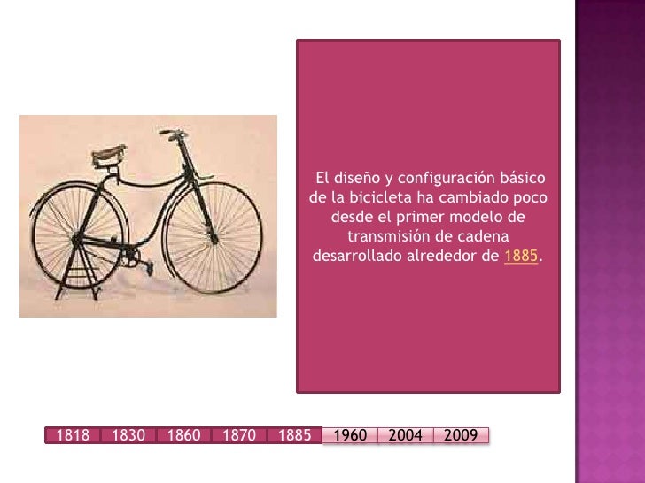 Linea Del Tiempo De La Bicicleta Linea Del Tiempo De La Bicicleta