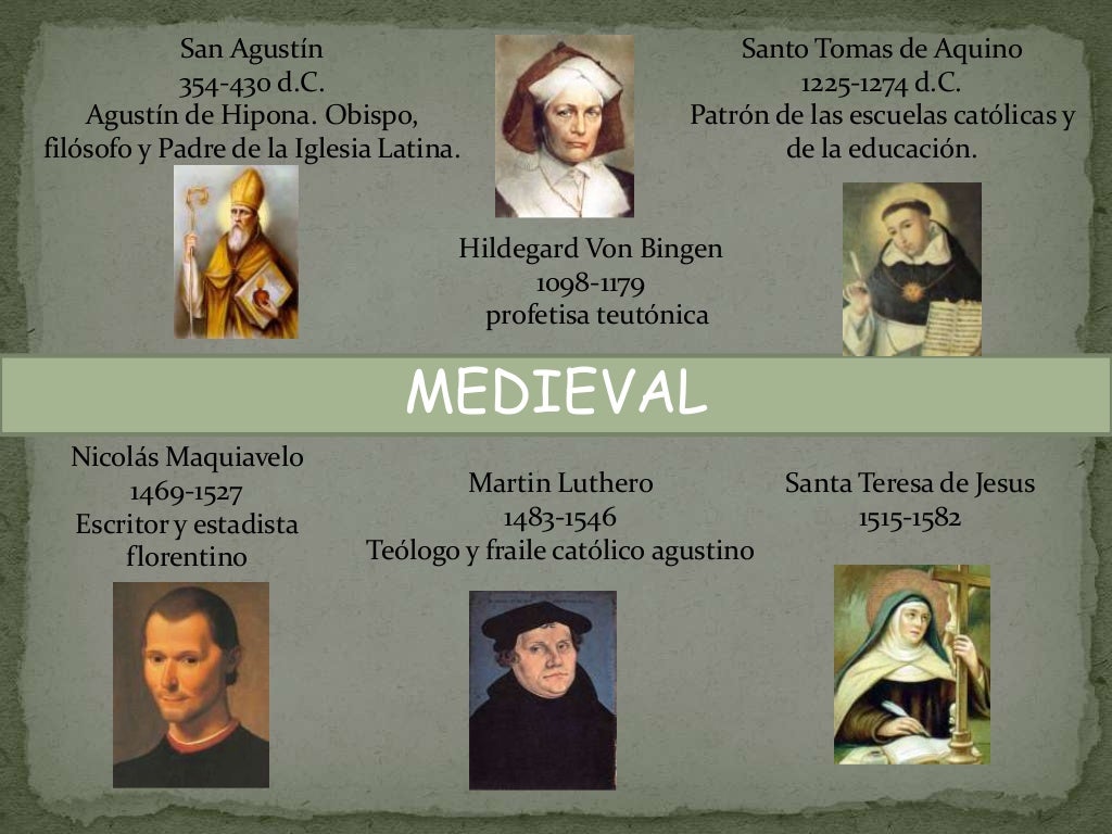 Linea del tiempo de la filosofia (1)