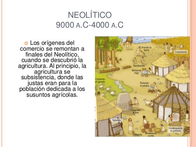 Linea del tiempo del comercio» Linea del tiempo del comercio»