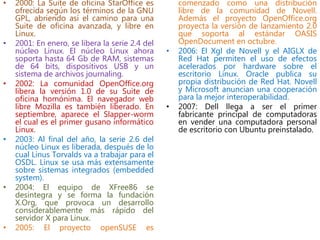 • 2000: La Suite de oficina StarOffice es
ofrecida según los términos de la GNU
GPL, abriendo así el camino para una
Suite de oficina avanzada, y libre en
Linux.
• 2001: En enero, se libera la serie 2.4 del
núcleo Linux. El núcleo Linux ahora
soporta hasta 64 Gb de RAM, sistemas
de 64 bits, dispositivos USB y un
sistema de archivos journaling.
• 2002: La comunidad OpenOffice.org
libera la versión 1.0 de su Suite de
oficina homónima. El navegador web
libre Mozilla es también liberado. En
septiembre, aparece el Slapper-worm
el cual es el primer gusano informático
Linux.
• 2003: Al final del año, la serie 2.6 del
núcleo Linux es liberada, después de lo
cual Linus Torvalds va a trabajar para el
OSDL. Linux se usa más extensamente
sobre sistemas integrados (embedded
system).
• 2004: El equipo de XFree86 se
desintegra y se forma la fundación
X.Org, que provoca un desarrollo
considerablemente más rápido del
servidor X para Linux.
• 2005: El proyecto openSUSE es
comenzado como una distribución
libre de la comunidad de Novell.
Además el proyecto OpenOffice.org
proyecta la versión de lanzamiento 2.0
que soporta al estándar OASIS
OpenDocument en octubre.
• 2006: El Xgl de Novell y el AIGLX de
Red Hat permiten el uso de efectos
acelerados por hardware sobre el
escritorio Linux. Oracle publica su
propia distribución de Red Hat. Novell
y Microsoft anuncian una cooperación
para la mejor interoperabilidad.
• 2007: Dell llega a ser el primer
fabricante principal de computadoras
en vender una computadora personal
de escritorio con Ubuntu preinstalado.
 