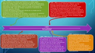 1991 - Python es un lenguaje de programación interpretado cuya filosofía
hace hincapié en una sintaxis que favorezca un código legible.
Python fue creado a finales de los ochenta​ por Guido van Rossum en el
Centro para las Matemáticas y la Informática (CWI, Centrum Wiskunde &
Informatica), en los Países Bajos, como un sucesor del lenguaje de
programación ABC, capaz de manejar excepciones e interactuar con
el sistema operativo Amoeba.
El nombre del lenguaje proviene de la afición de su creador por los
humoristas británicos Monty Python.
Van Rossum es el principal autor de Python, y su continuo rol central en
decidir la dirección de Python es reconocido, refiriéndose a él
como Benevolente Dictador Vitalicio (en inglés: Benevolent Dictator for Life,
BDFL).
1991
Actualidad
1993 - Ruby es un lenguaje con un balance cuidado. Su
creador, Yukihiro “Matz” Matsumoto, mezcló partes de sus
lenguajes favoritos (Perl, Smalltalk, Eiffel, Ada y Lisp) para
formar un nuevo lenguaje que incorporara tanto la
programación funcional como la imperativa.
Desde su liberación pública en 1995, Ruby ha atraído
devotos desarrolladores de todo el mundo. En el 2006,
Ruby alcanzó reconocimiento masivo, formándose grupos
de usuarios activos en las ciudades más importantes del
mundo y llenando las capacidades de las conferencias
relacionadas a Ruby.
1995 - Java es un lenguaje de programación de propósito
general, concurrente, orientado a objetos, que fue
diseñado específicamente para tener tan pocas
dependencias de implementación como fuera posible.
El lenguaje de programación Java fue originalmente
desarrollado por James Gosling, de Sun Microsystems (la
cual fue adquirida por la compañía Oracle), y publicado en
1995 como un componente fundamental de la plataforma
Java de Sun Microsystems. Su sintaxis deriva en gran
medida de C y C++, pero tiene menos utilidades de bajo
nivel que cualquiera de ellos.
1995 – PHP sigla recursiva en inglés de
PHP: Hypertext Preprocessor (procesador
de hipertexto), es un lenguaje de
programación de propósito general de
código del lado del servidor originalmente
diseñado para el desarrollo web de
contenido dinámico. Fue uno de los
primeros lenguajes de programación del
lado del servidor que se podían incorporar
directamente en el documento HTML en
lugar de llamar a un archivo externo que
procese los datos.
1955 - JavaScript (abreviado
comúnmente JS) es un lenguaje de
programación interpretado, dialecto
del estándar ECMAScript. Se define
como orientado a objetos,3​ basado en
prototipos, imperativo, débilmente
tipado y dinámico.
JavaScript fue desarrollado
originalmente por Brendan Eich de
Netscape con el nombre de Mocha, el
cual fue renombrado posteriormente a
LiveScript, para finalmente quedar
como JavaScript.
 